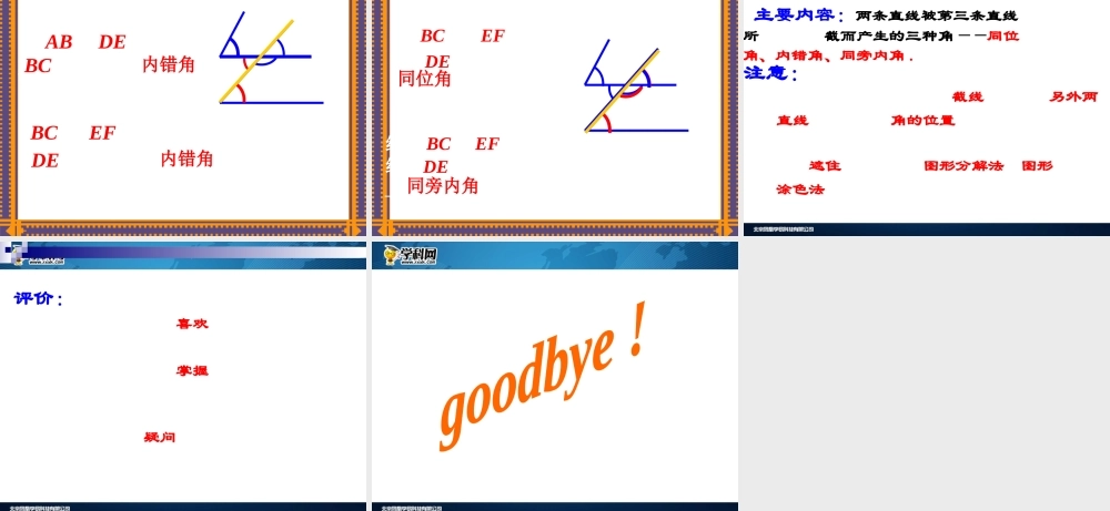 [名校联盟]江西省吉安县油田中学七年级数学下册《513同位角、内错角、同旁内角》课件