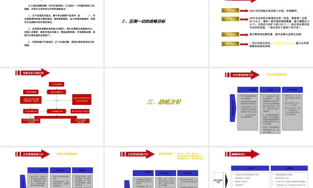 《韦邦民用家具营销战略与区域市场推广方案》(128页)
