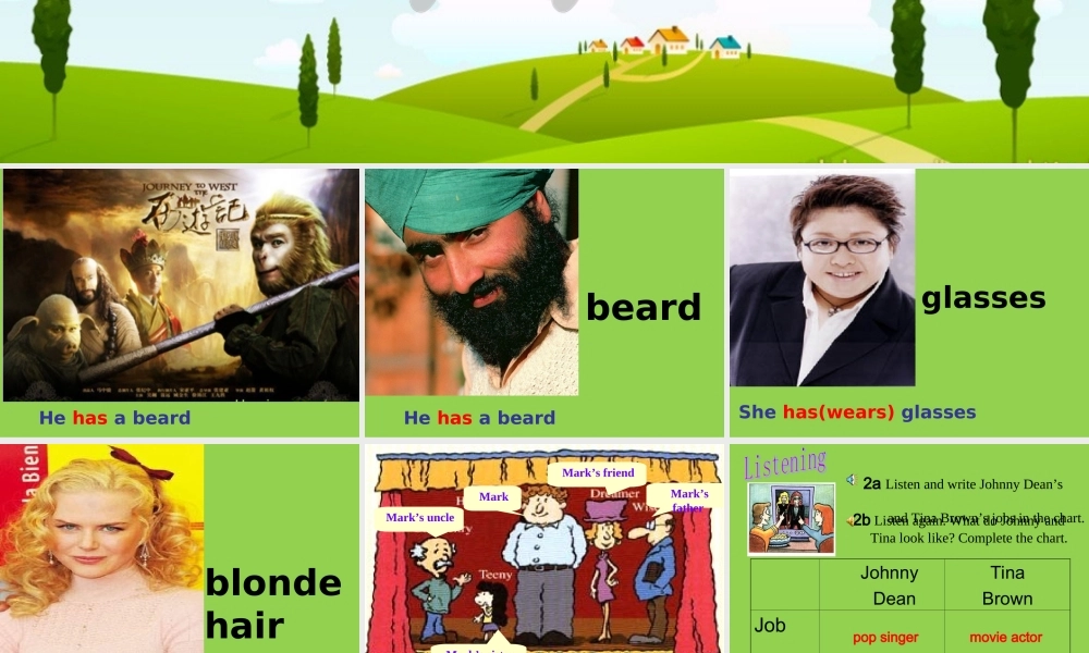 unit7whantdoeshelooklike