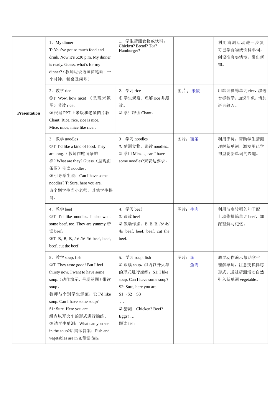 whatwouldyoulike-_第2页