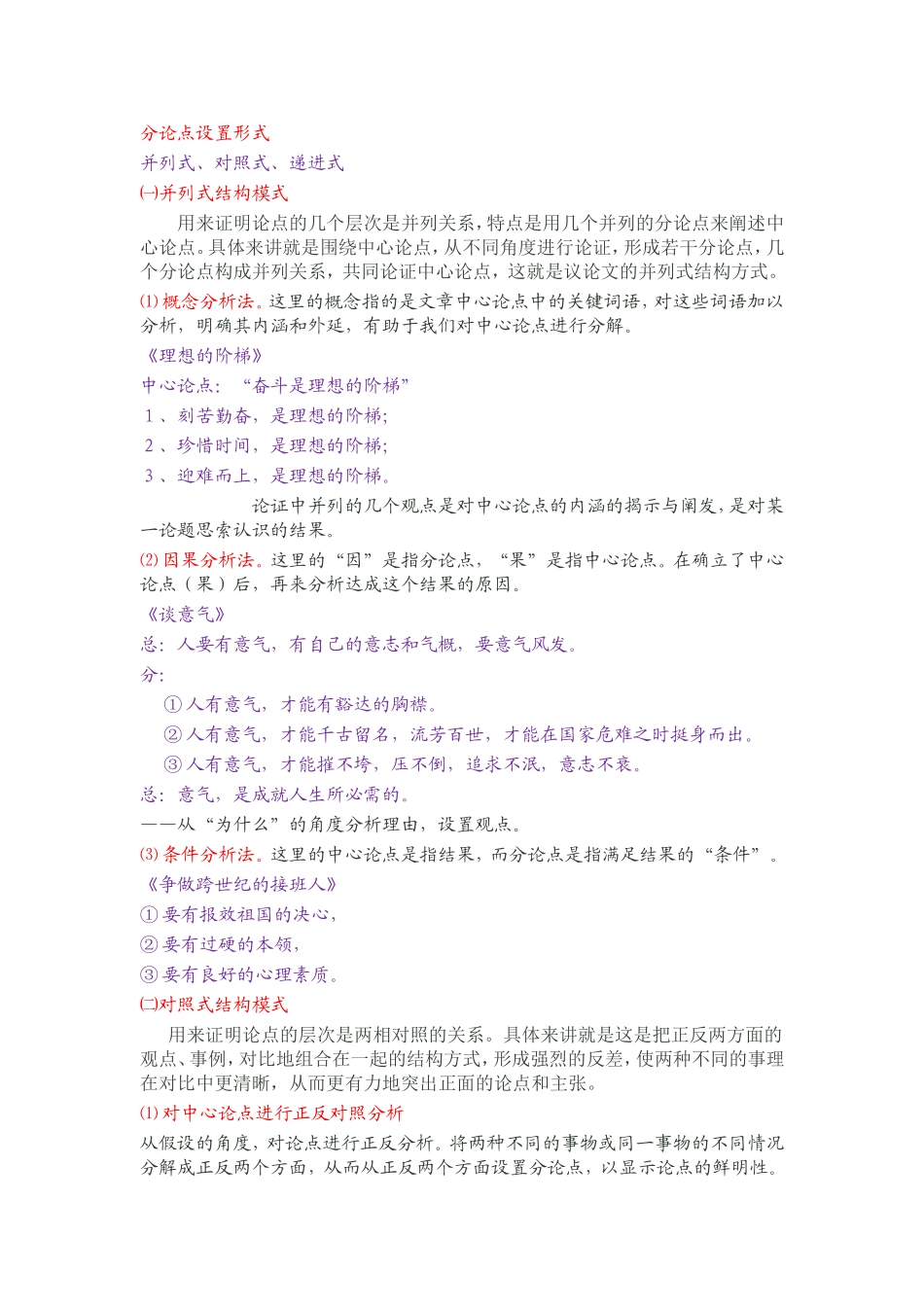 作文分论点形式_第1页