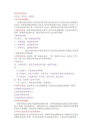 作文分论点形式
