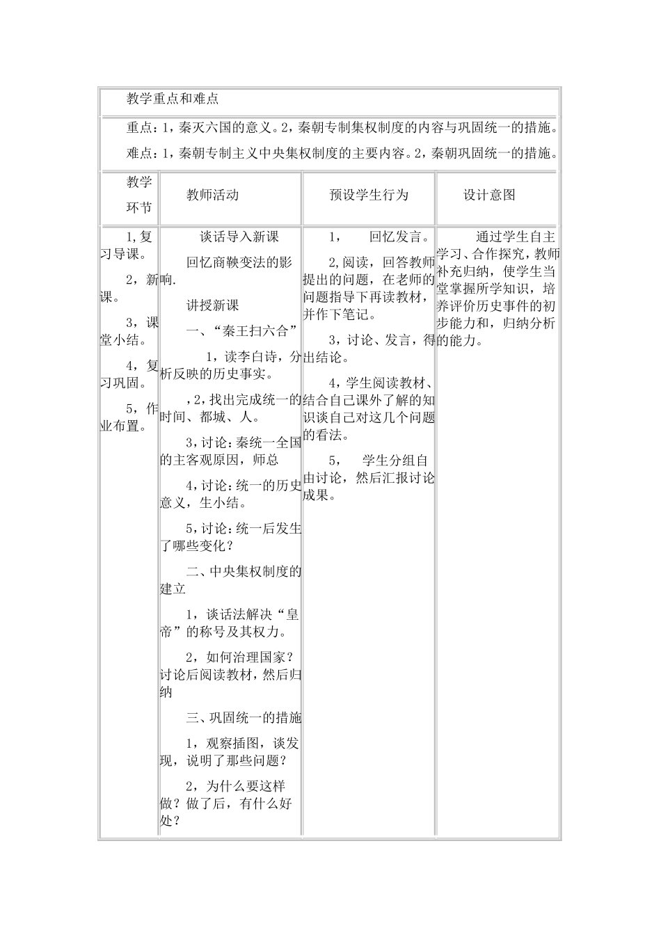 初中历史教学设计与反思_第2页