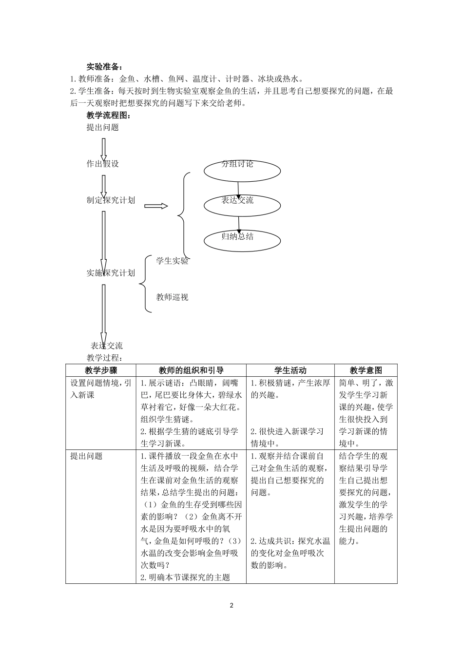 “探究水温对金鱼呼吸的影响”教学设计_第2页