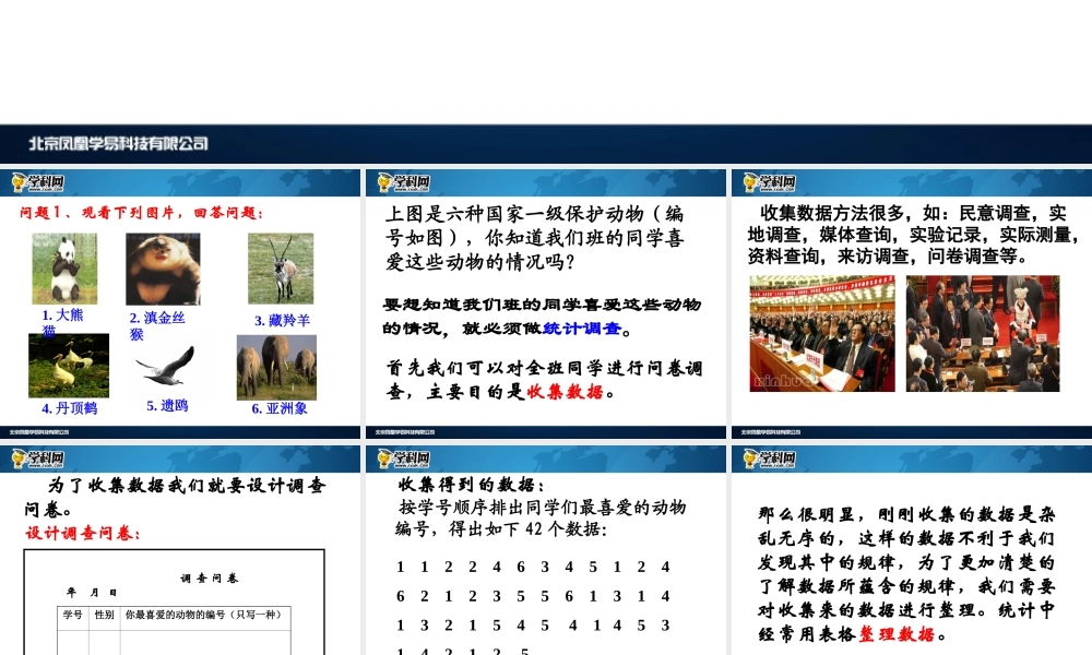 [名校联盟]江西省吉安县油田中学七年级数学下册《101统计调查》课件