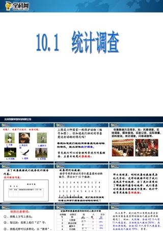 [名校联盟]江西省吉安县油田中学七年级数学下册《101统计调查》课件