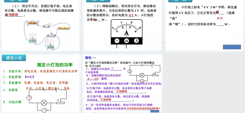 测量小灯泡的电功率课件(周一)