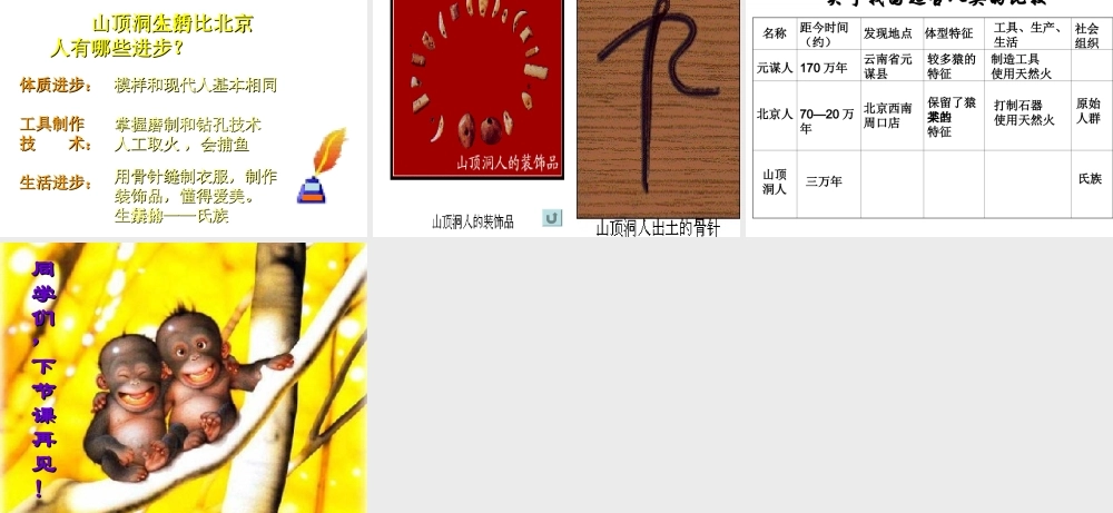 《祖国境内的远古居民》课件