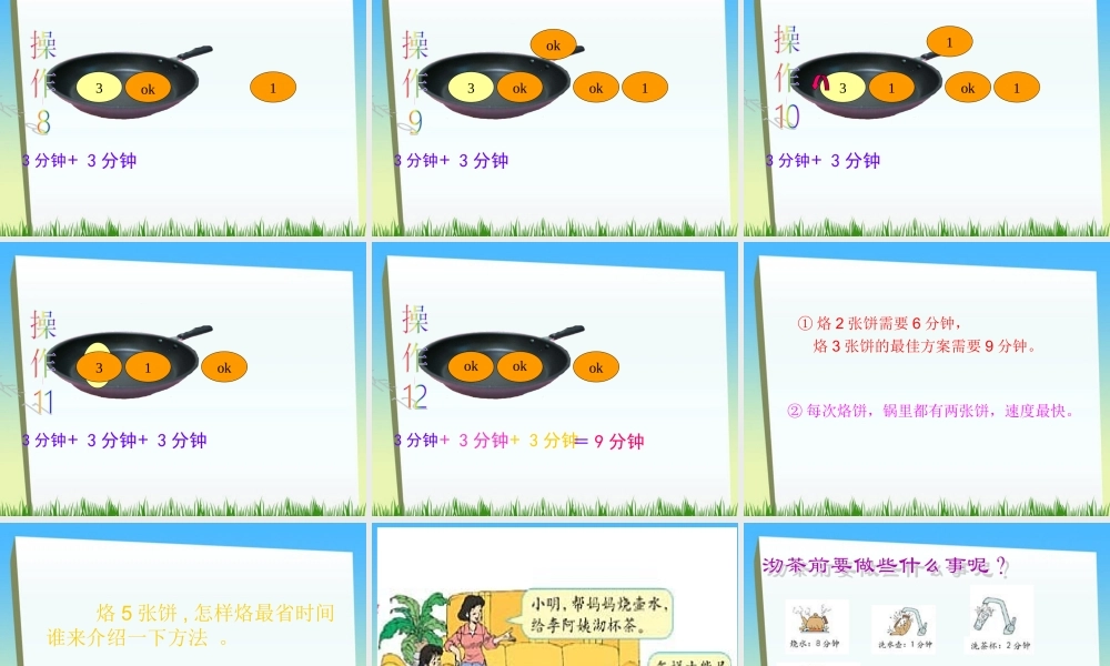 小学人教四年级数学饼子问题
