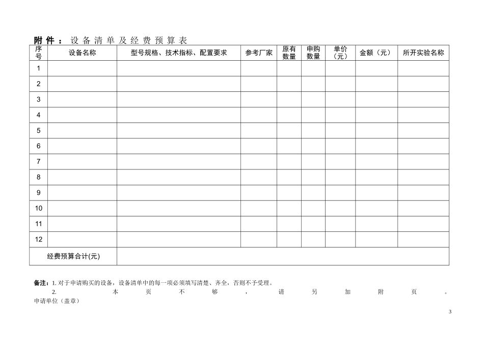 申请购买设备报告_第3页
