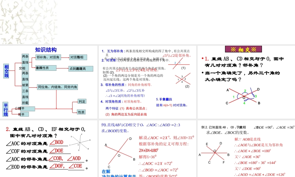 相交线管理层平行线小结复习