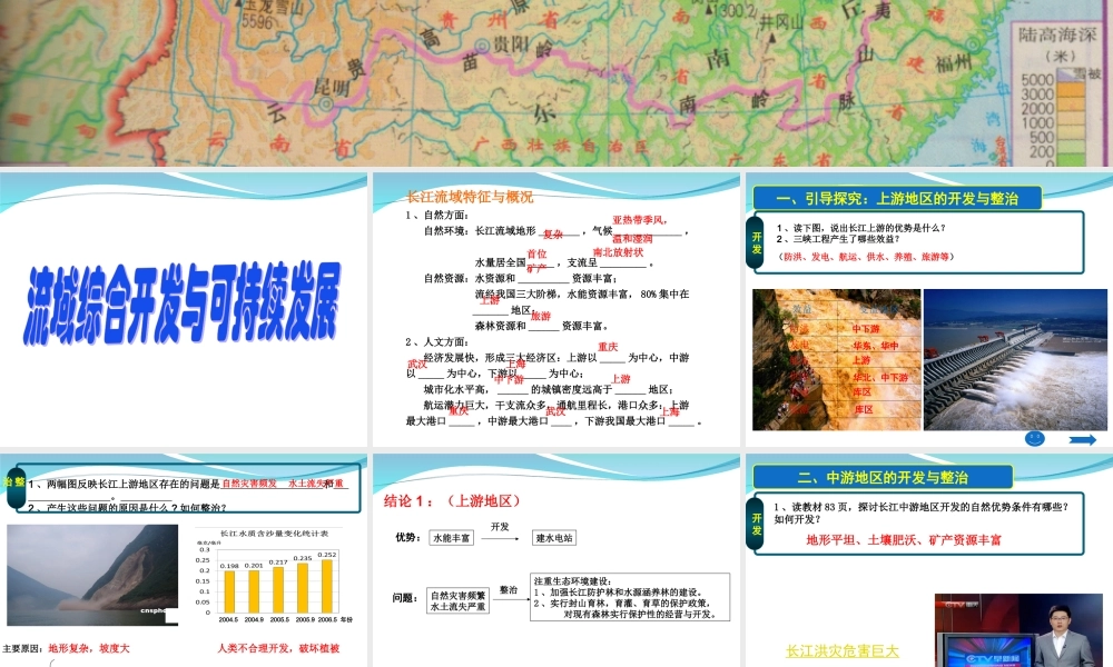 第一节流域综合开发与可持续发展——以长江流域为例