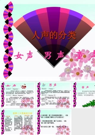 人声的分类-(2)