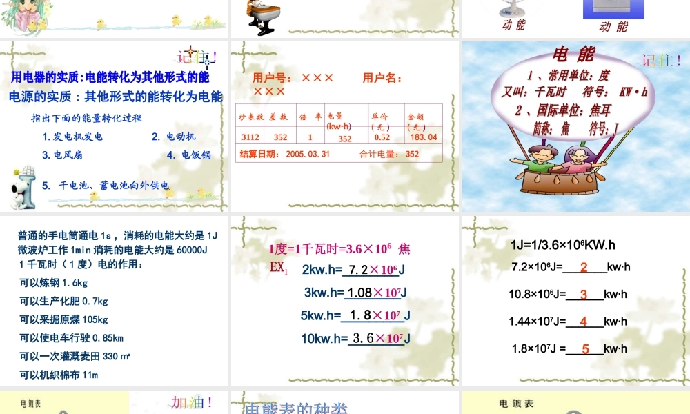 名校课件：第一节--电能--电功----课件