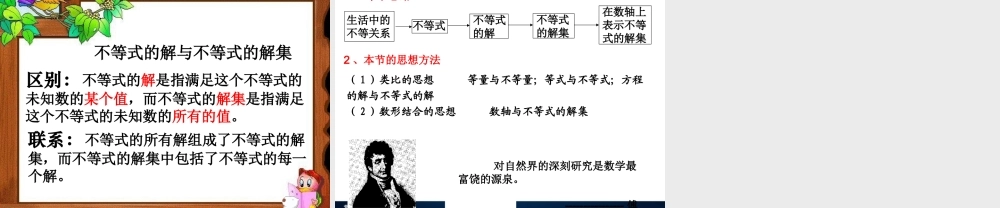[名校联盟]江西省吉安县油田中学七年级数学下册《911不等式》课件