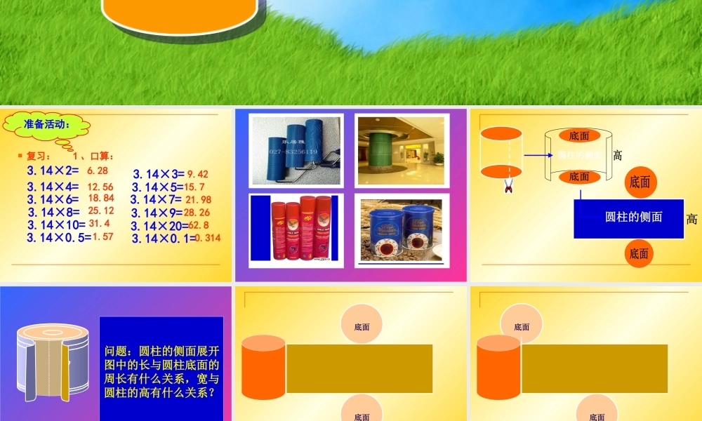 圆柱的表面积。张文明