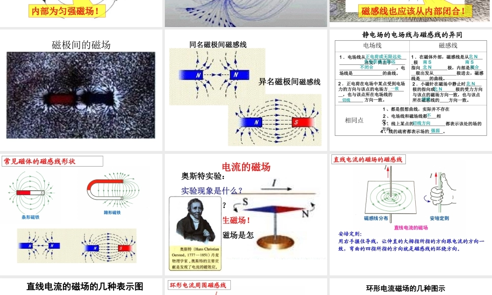 几种常见的磁场2