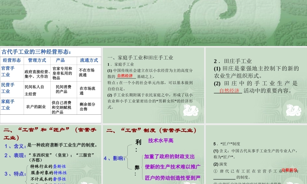 二古代中国的手工业经济