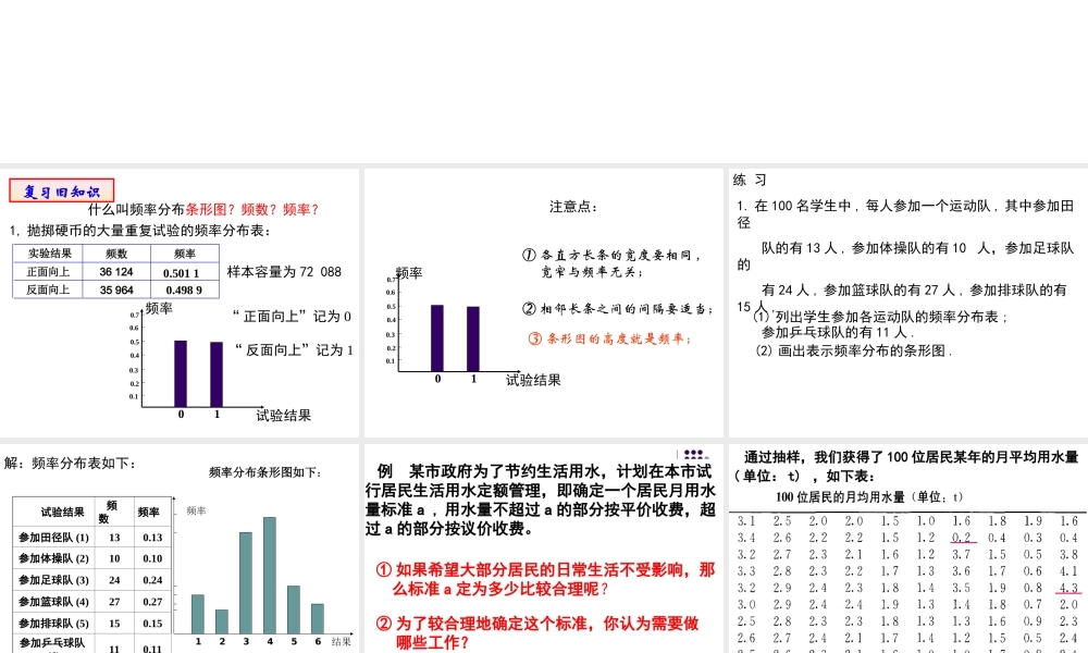 2.2.1用样本的频率分布去估计总体