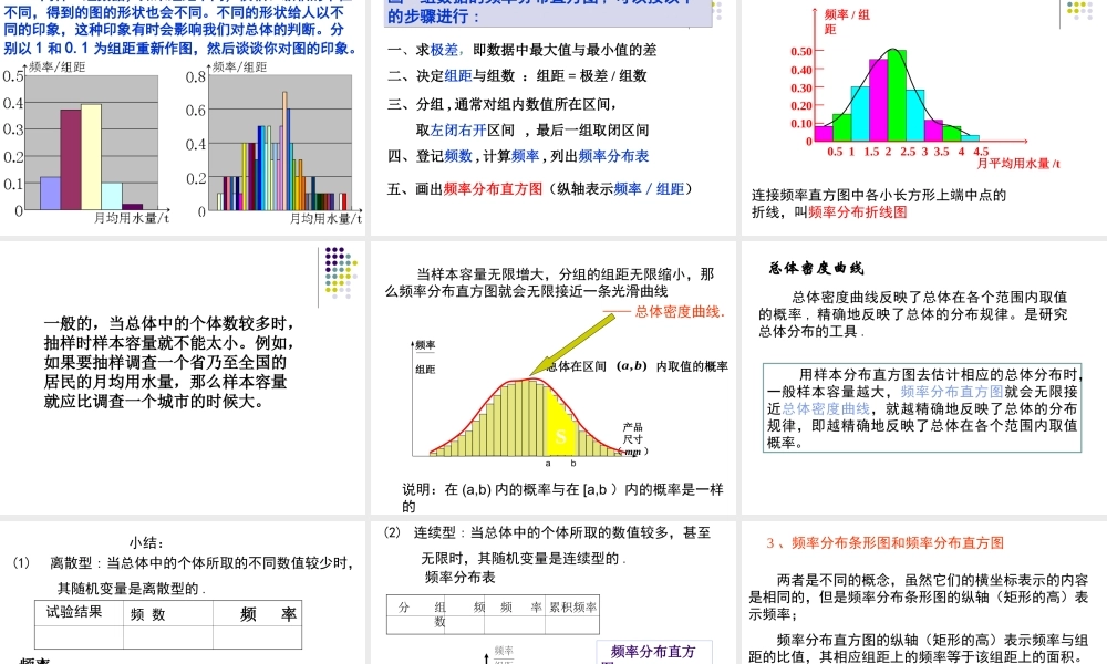 2.2.1用样本的频率分布去估计总体