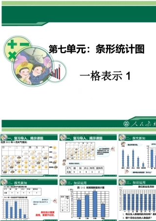 小学人教四年级数学条形统计图PPT-(2)