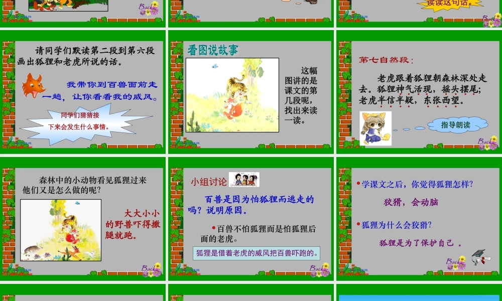 《狐假虎威》PPT课件