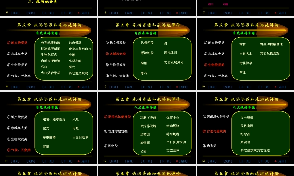 《第五章-旅游资源与旅游地评价》