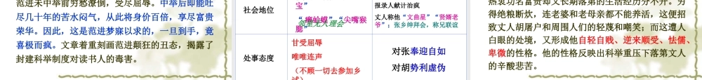 范进中举讲课