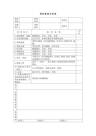 消防台账完整