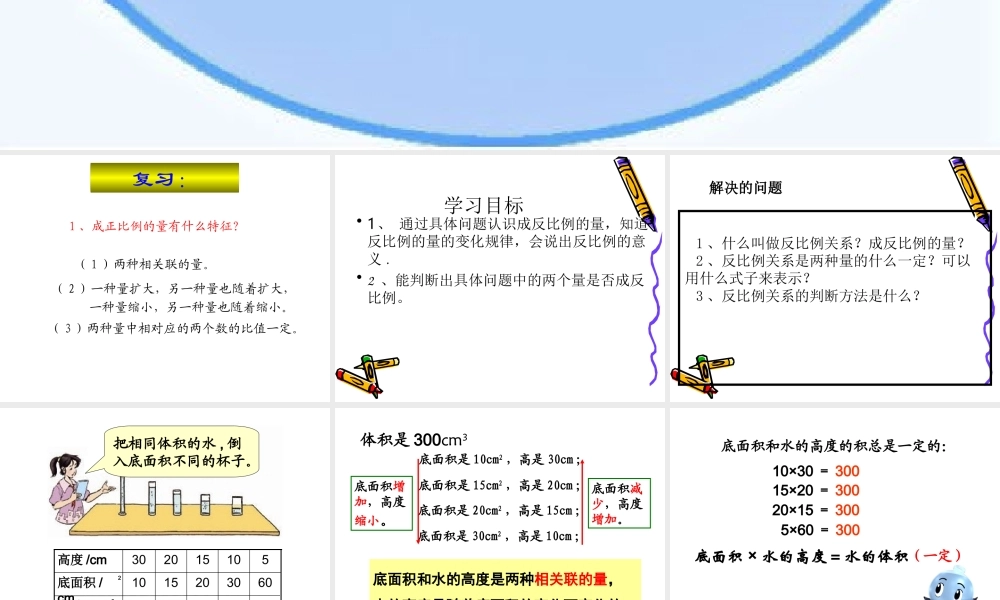《成反比例的量》教学课件