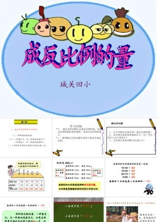 《成反比例的量》教学课件