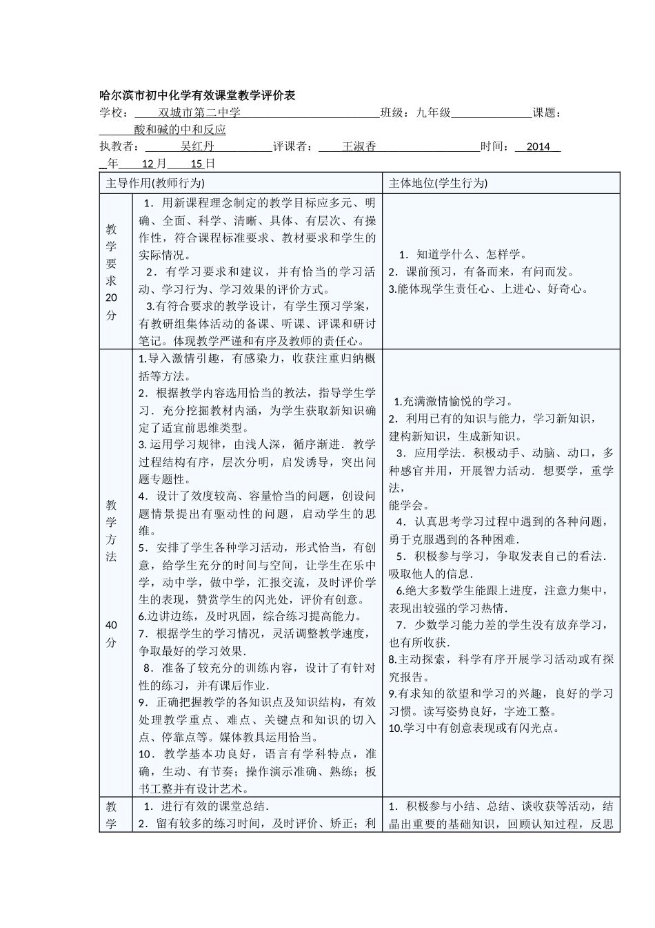 哈尔滨市初中化学有效课堂教学评价表(酸和碱的中和反应)_第1页