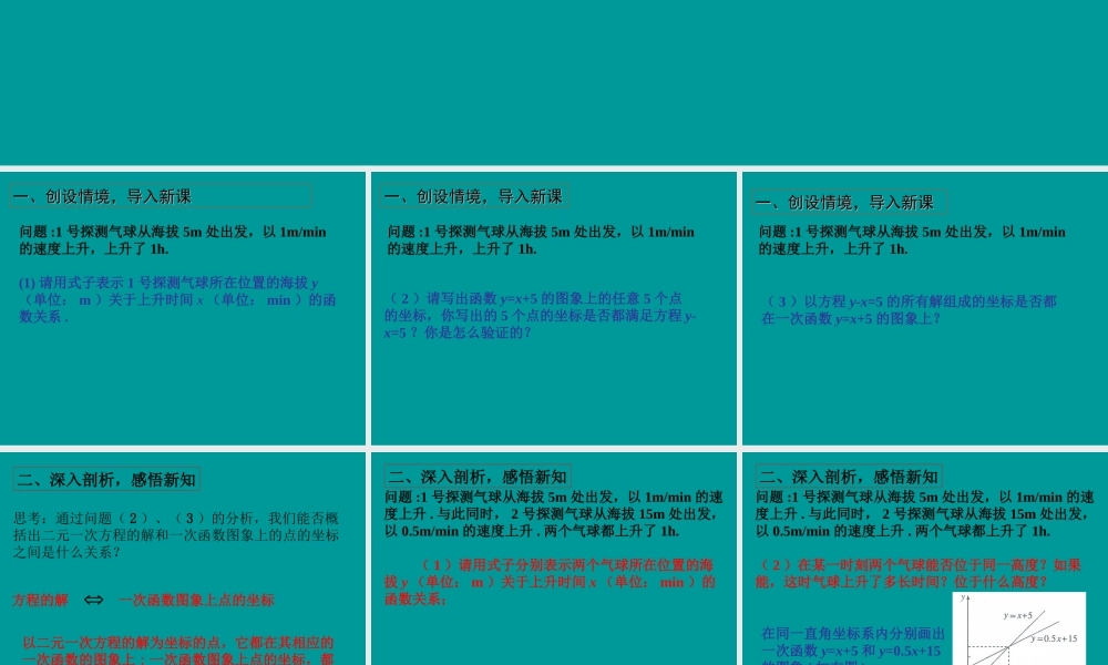 初中数学人教版八年级下册1923一次函数与方程、不等式课件(第2课时)