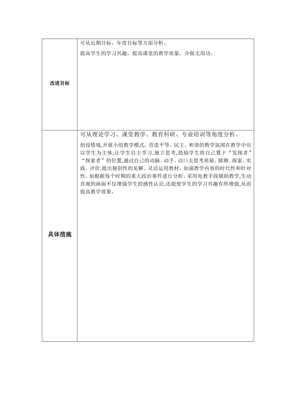 黄方琴：个人教学问题改进计划模板_第2页