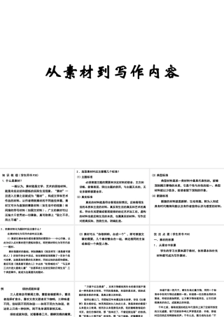 《从素材到写作内容》课件3