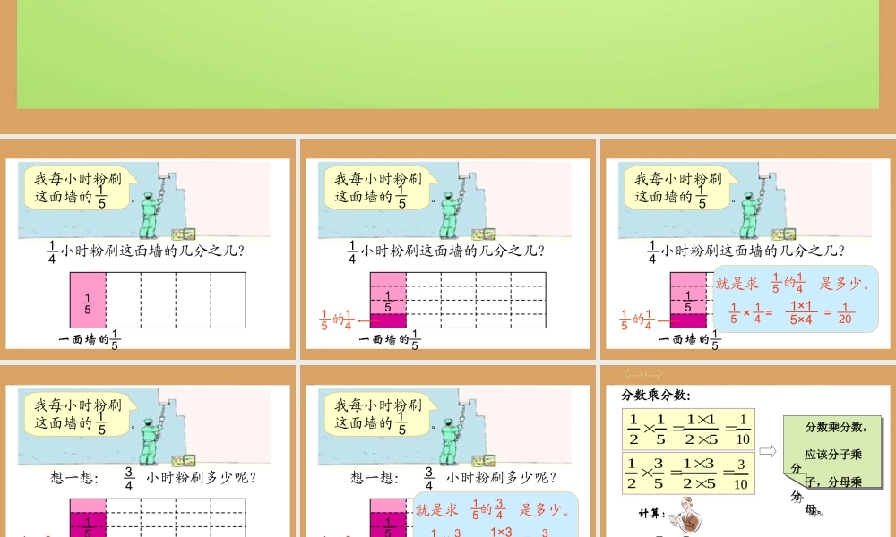 《分数乘分数》教学课件-2