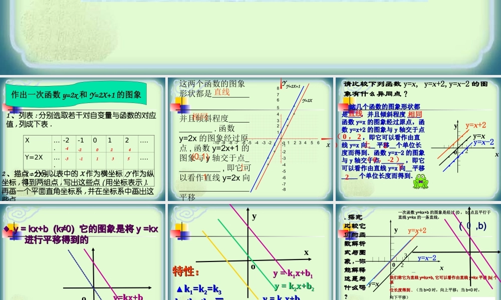 一次函数的图像与性质-
