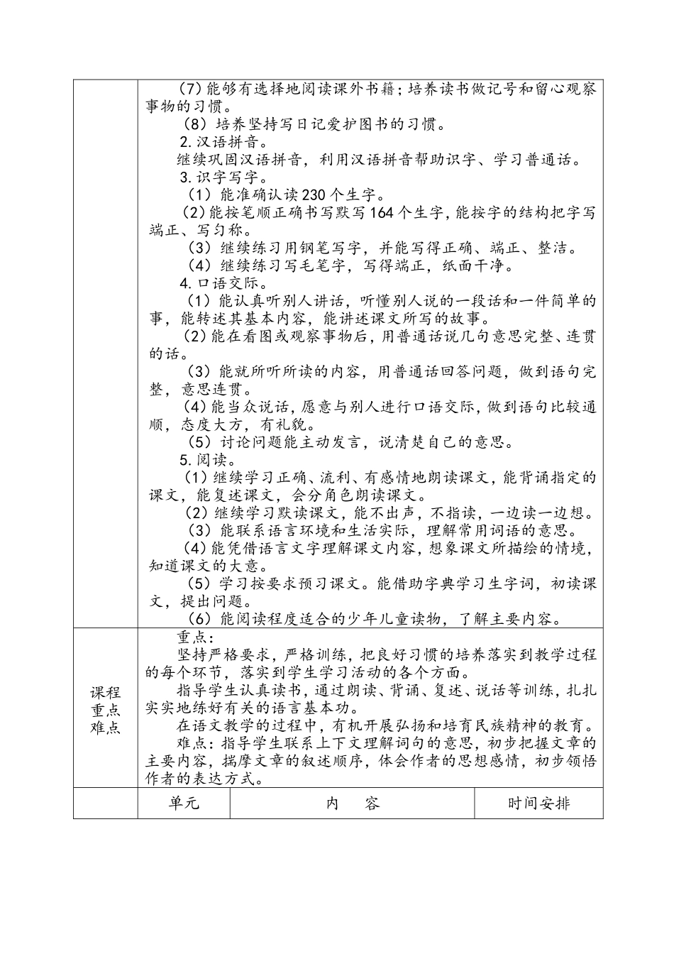四下语文教案_第2页