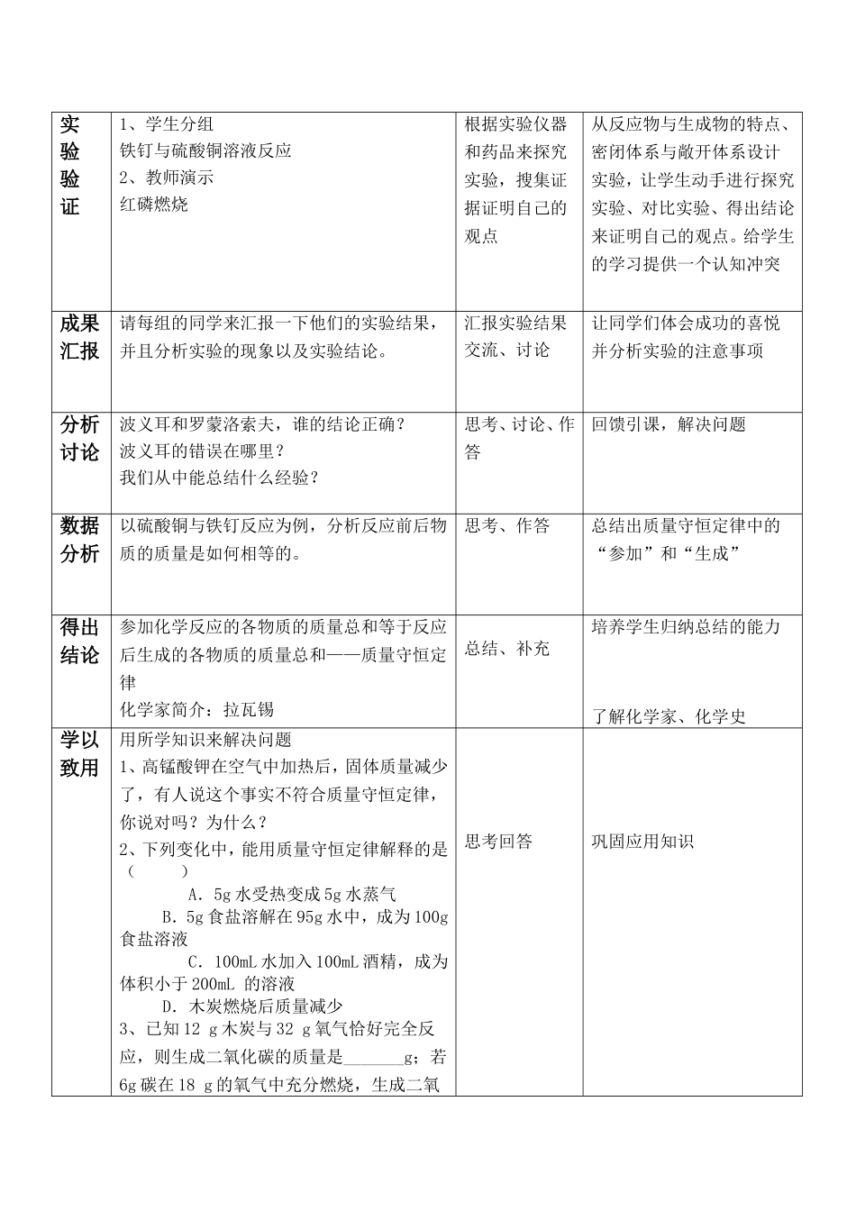 课题1质量守恒定律教学设计_第2页