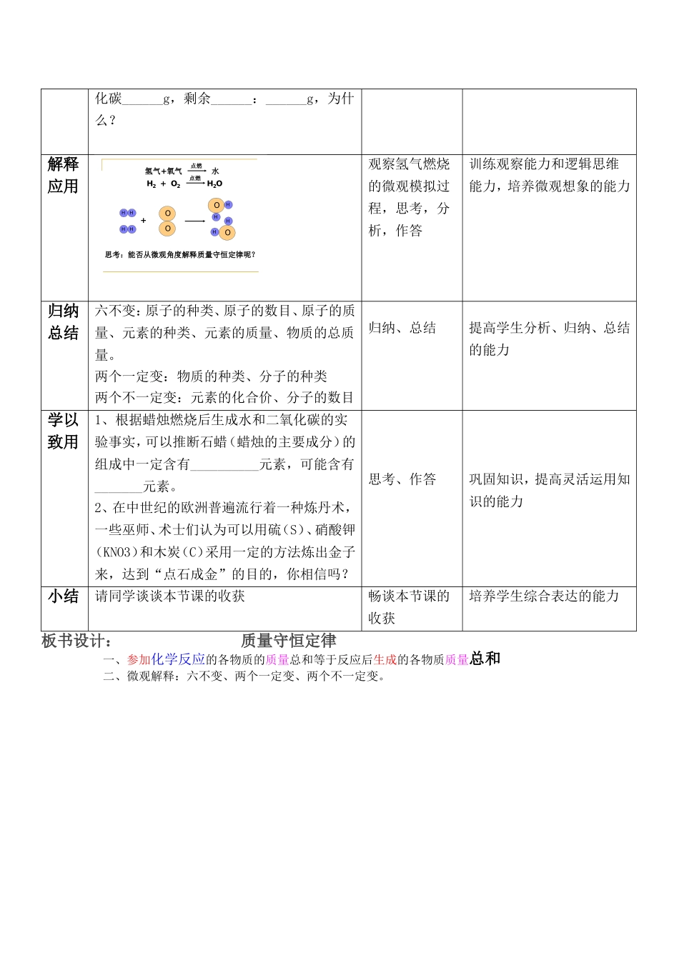 课题1质量守恒定律教学设计_第3页