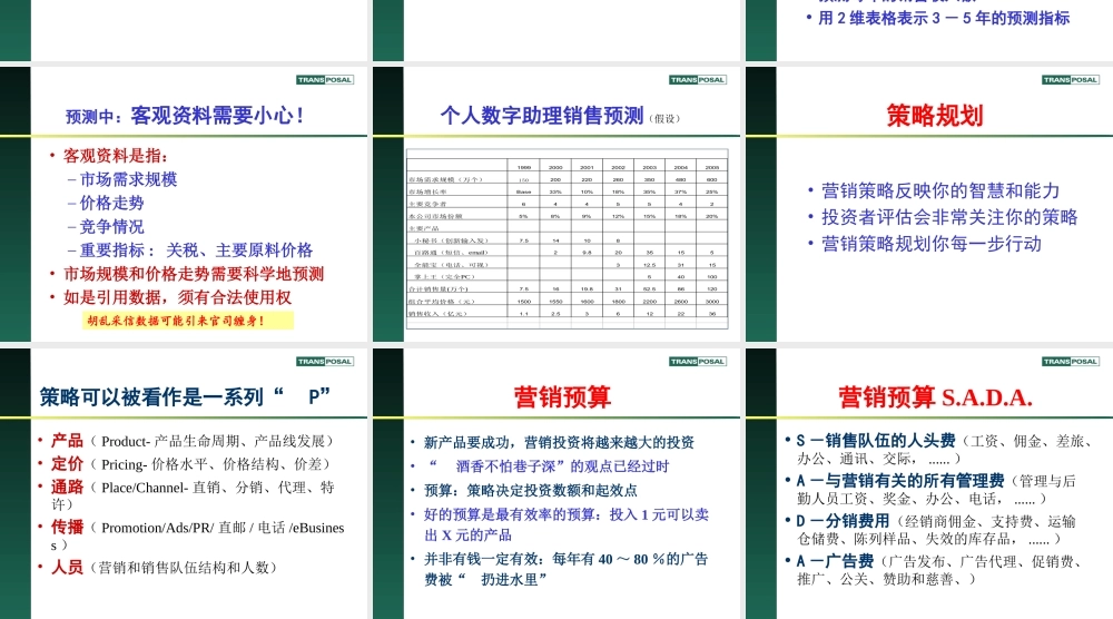 商业计划书-市场营销篇