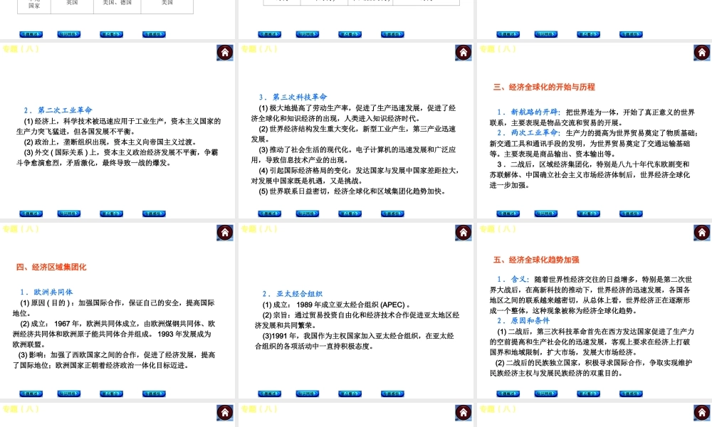 科技革命与经济全球化