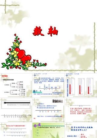 数轴.2.2--数轴