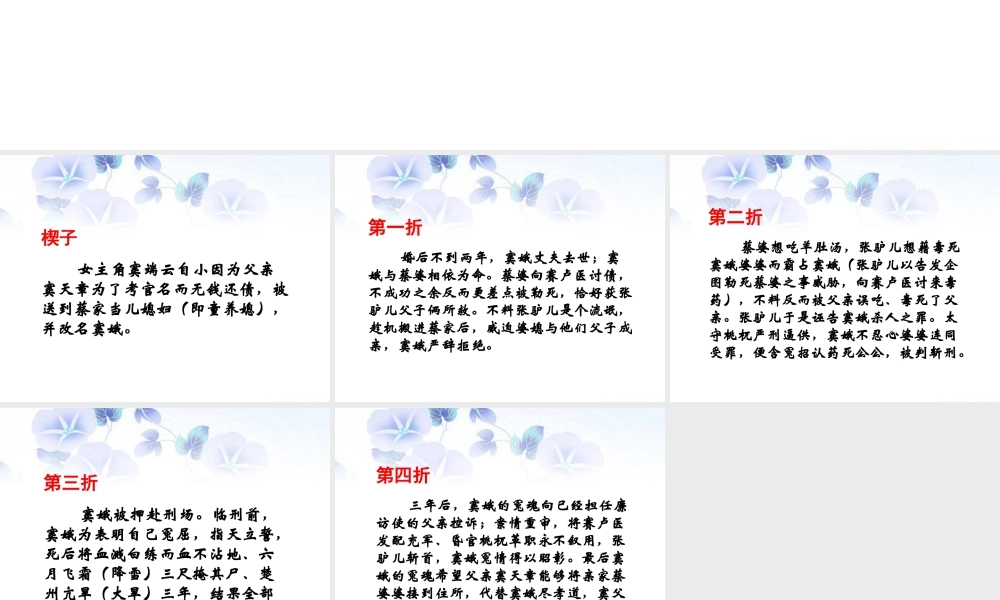 《窦娥冤》剧情介绍