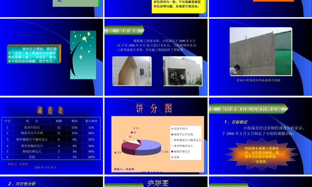 QC成果案例-清水混凝土