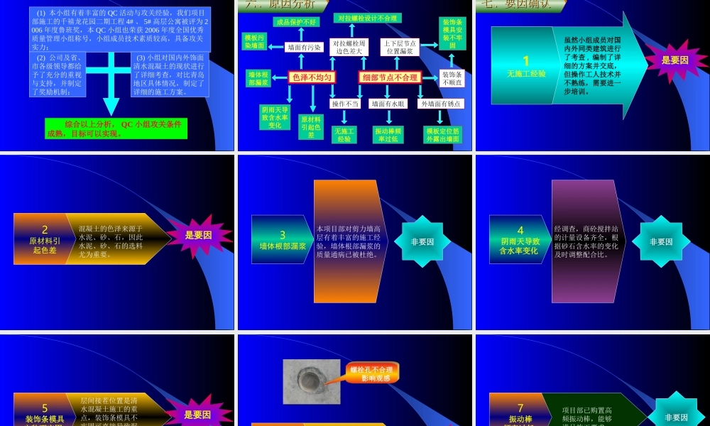 QC成果案例-清水混凝土
