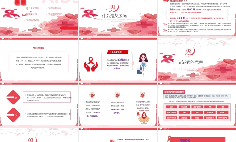 初中主题班会-预防艾滋病--课件