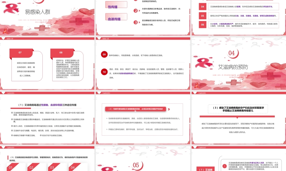 初中主题班会-预防艾滋病--课件