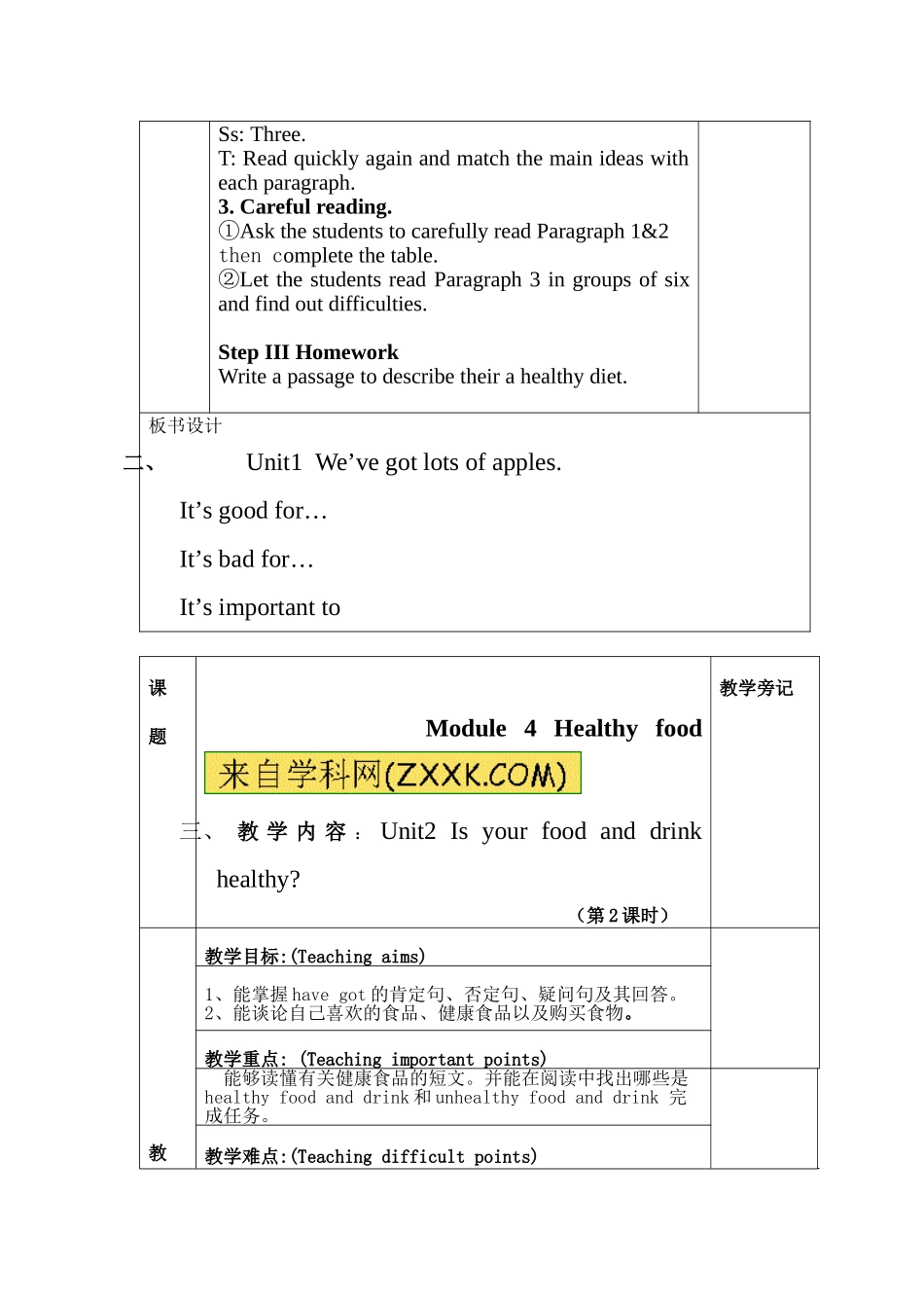 Module4_第3页