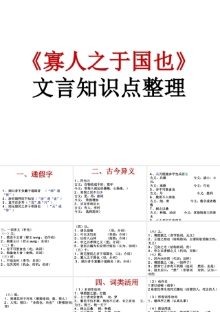 《寡人之于国也》文言知识点整理y